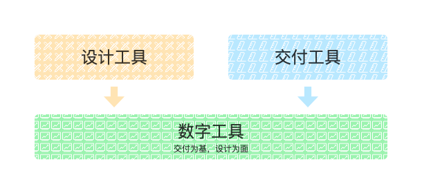 产品经理，产品经理网站